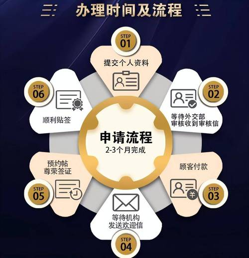 国内旅游签证办理攻略_国内旅游签证办理攻略最新 旅游指南 国内旅游签证办理攻略_国内旅游签证办理攻略最新 国内旅游签证办理攻略_国内旅游签证办理攻略最新 旅游指南