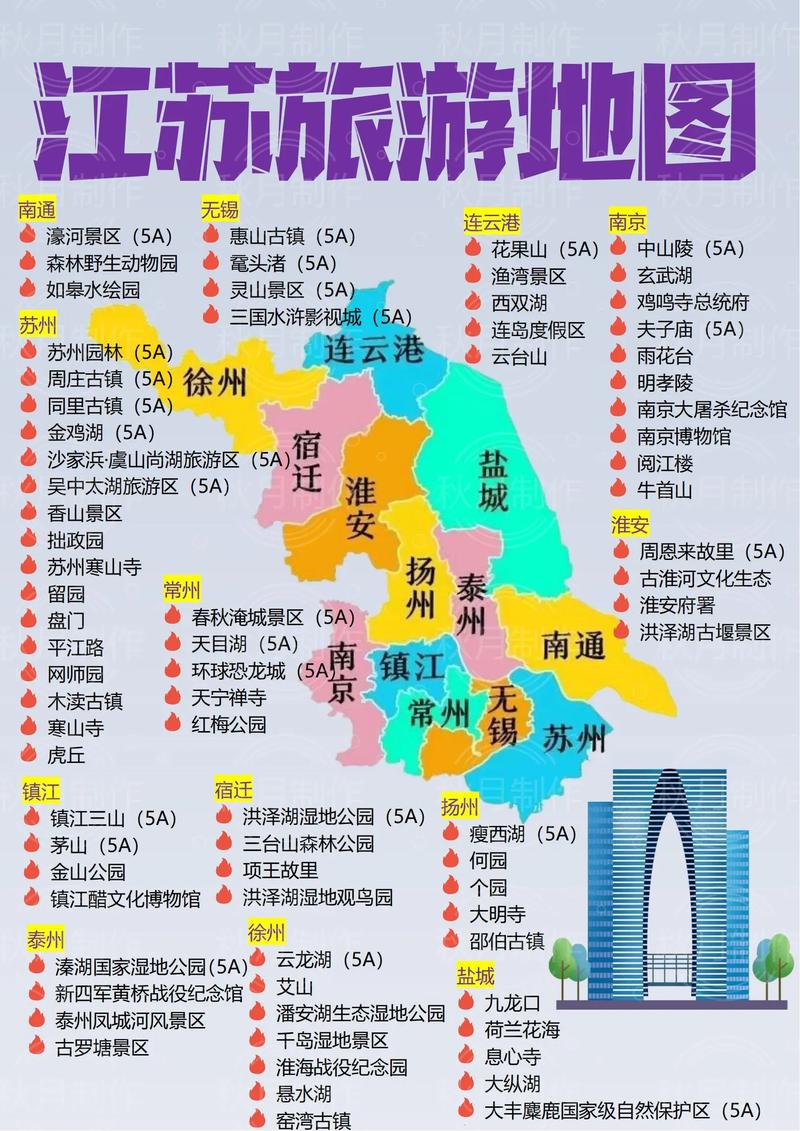 国内旅游攻略江苏_江苏旅行攻略 生活技巧 国内旅游攻略江苏_江苏旅行攻略 国内旅游攻略江苏_江苏旅行攻略 生活技巧