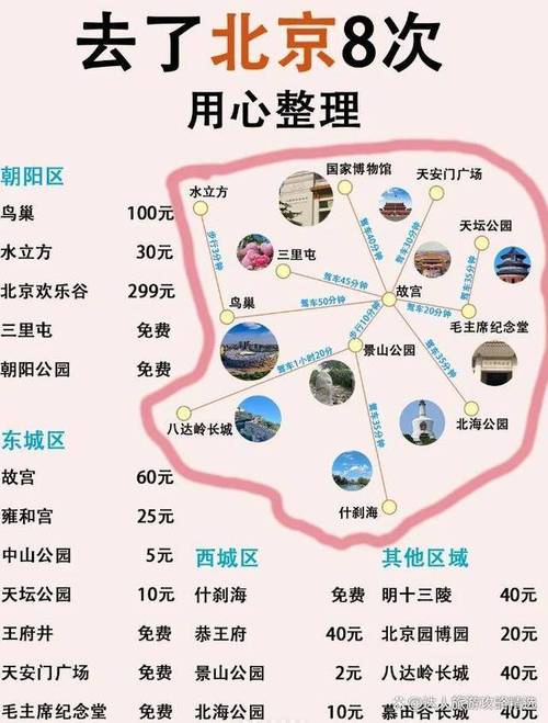 国内旅游攻略5天_国内旅游攻略5天多少钱 美食食谱 国内旅游攻略5天_国内旅游攻略5天多少钱 国内旅游攻略5天_国内旅游攻略5天多少钱 美食食谱