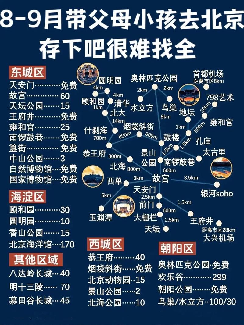 国庆后国内旅游攻略路线_国庆后国内旅游攻略路线图 旅游指南 国庆后国内旅游攻略路线_国庆后国内旅游攻略路线图 国庆后国内旅游攻略路线_国庆后国内旅游攻略路线图 旅游指南