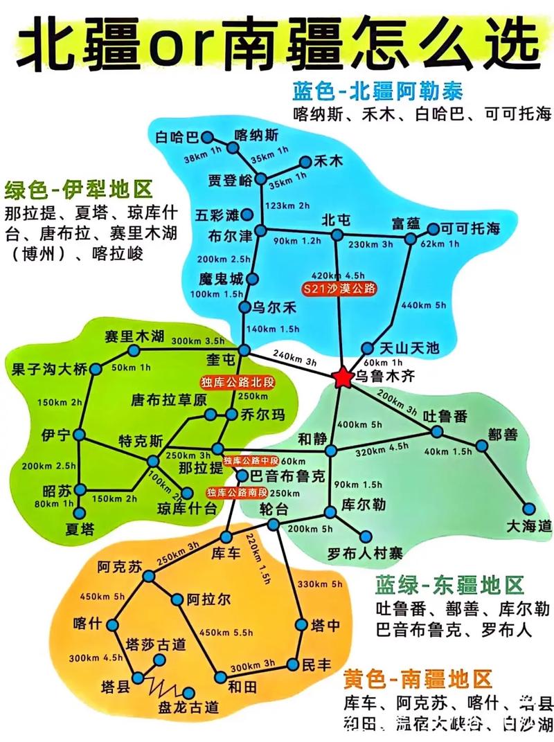 新疆旅游团国内旅游攻略_新疆旅游团国内旅游攻略大全 时尚潮流 新疆旅游团国内旅游攻略_新疆旅游团国内旅游攻略大全 新疆旅游团国内旅游攻略_新疆旅游团国内旅游攻略大全 时尚潮流