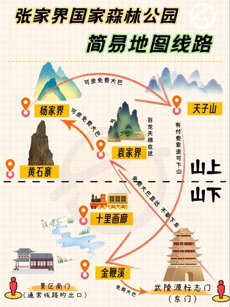 国内旅游纯玩路线攻略_国内旅游纯玩路线攻略图 国内旅游纯玩路线攻略_国内旅游纯玩路线攻略图 美食食谱
