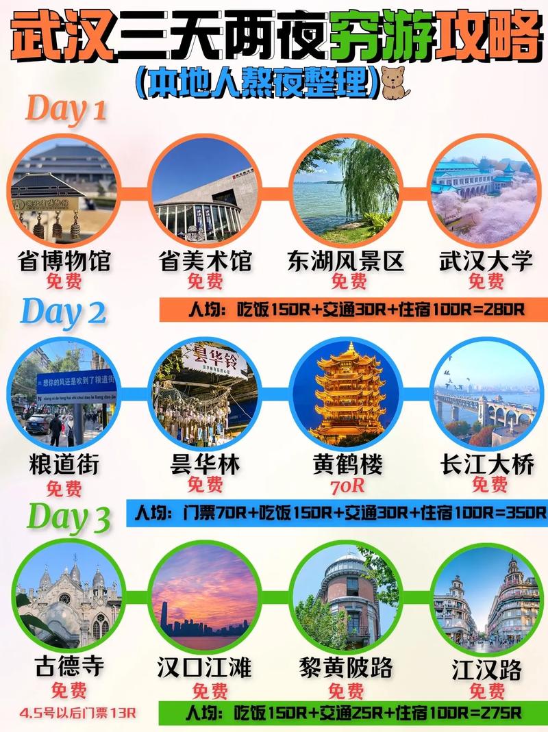 国内旅游攻略穷游_国内旅游攻略穷游推荐 国内旅游攻略穷游_国内旅游攻略穷游推荐 家庭生活