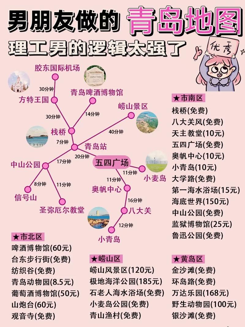 青岛飞国内旅游攻略_青岛飞国内旅游攻略路线 旅游指南 青岛飞国内旅游攻略_青岛飞国内旅游攻略路线 青岛飞国内旅游攻略_青岛飞国内旅游攻略路线 旅游指南