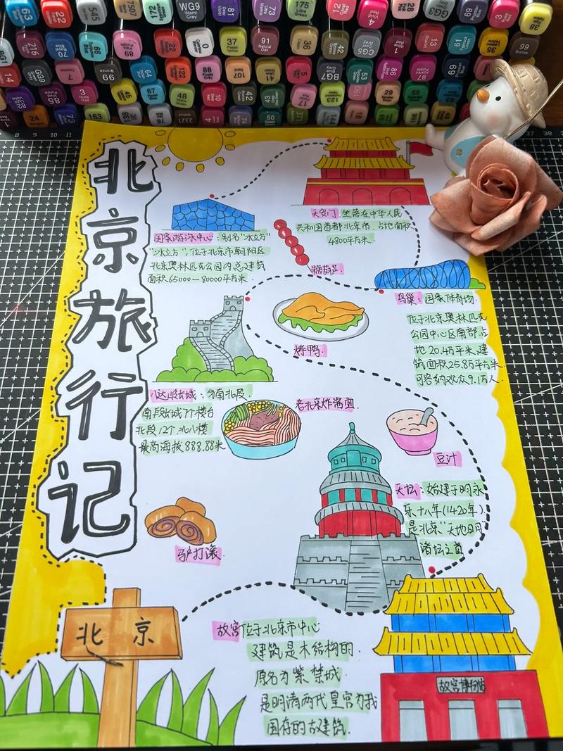 国内旅游景点攻略手抄报_中国必去的100个旅游景点手抄报 旅游指南 国内旅游景点攻略手抄报_中国必去的100个旅游景点手抄报 国内旅游景点攻略手抄报_中国必去的100个旅游景点手抄报 旅游指南