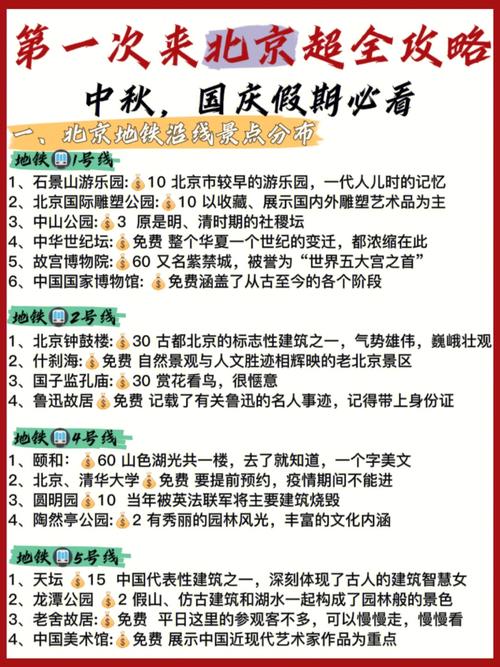 国庆国内旅游攻略 日报_国庆旅游报告出炉 健康知识 国庆国内旅游攻略 日报_国庆旅游报告出炉 国庆国内旅游攻略 日报_国庆旅游报告出炉 健康知识