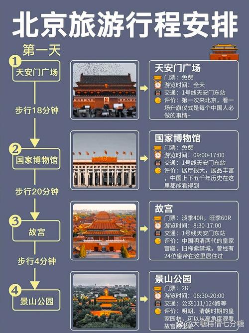 五一出京国内旅游攻略_五一出京国内旅游攻略路线 旅游指南 五一出京国内旅游攻略_五一出京国内旅游攻略路线 五一出京国内旅游攻略_五一出京国内旅游攻略路线 旅游指南