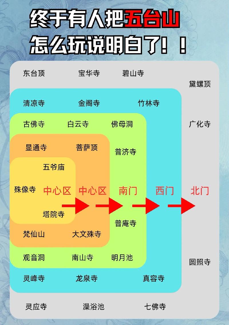 优质国内旅游攻略公众号_旅游攻略公众号排行榜 优质国内旅游攻略公众号_旅游攻略公众号排行榜 生活技巧