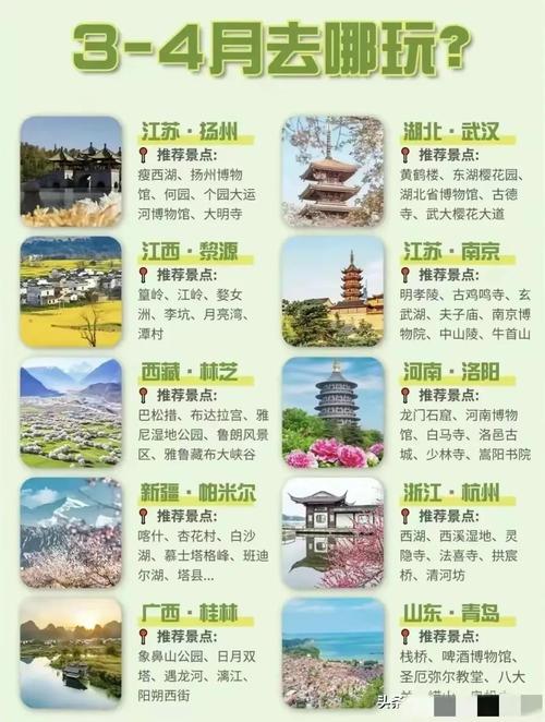 国内旅游攻略大全 月份_国内旅游攻略大全 月份推荐 国内旅游攻略大全 月份_国内旅游攻略大全 月份推荐 生活技巧