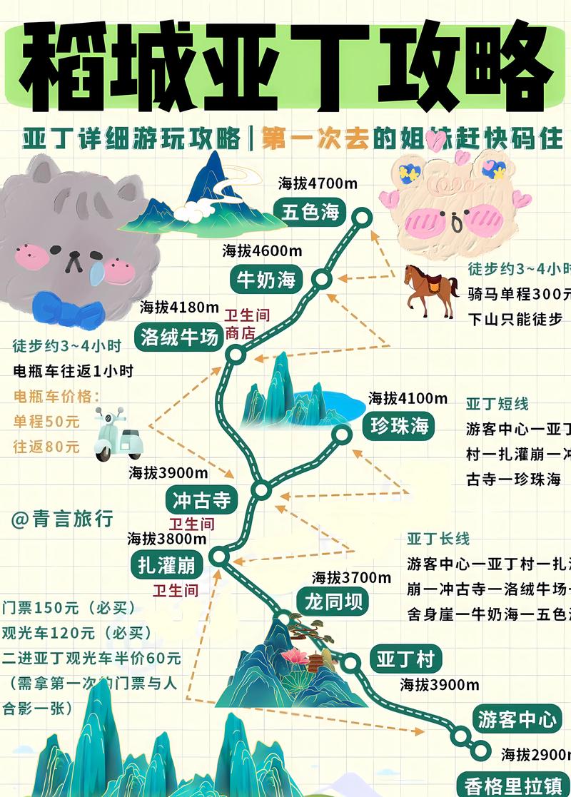 稻城亚丁国内旅游攻略_稻城亚丁旅游攻略完全版 时尚潮流 稻城亚丁国内旅游攻略_稻城亚丁旅游攻略完全版 稻城亚丁国内旅游攻略_稻城亚丁旅游攻略完全版 时尚潮流