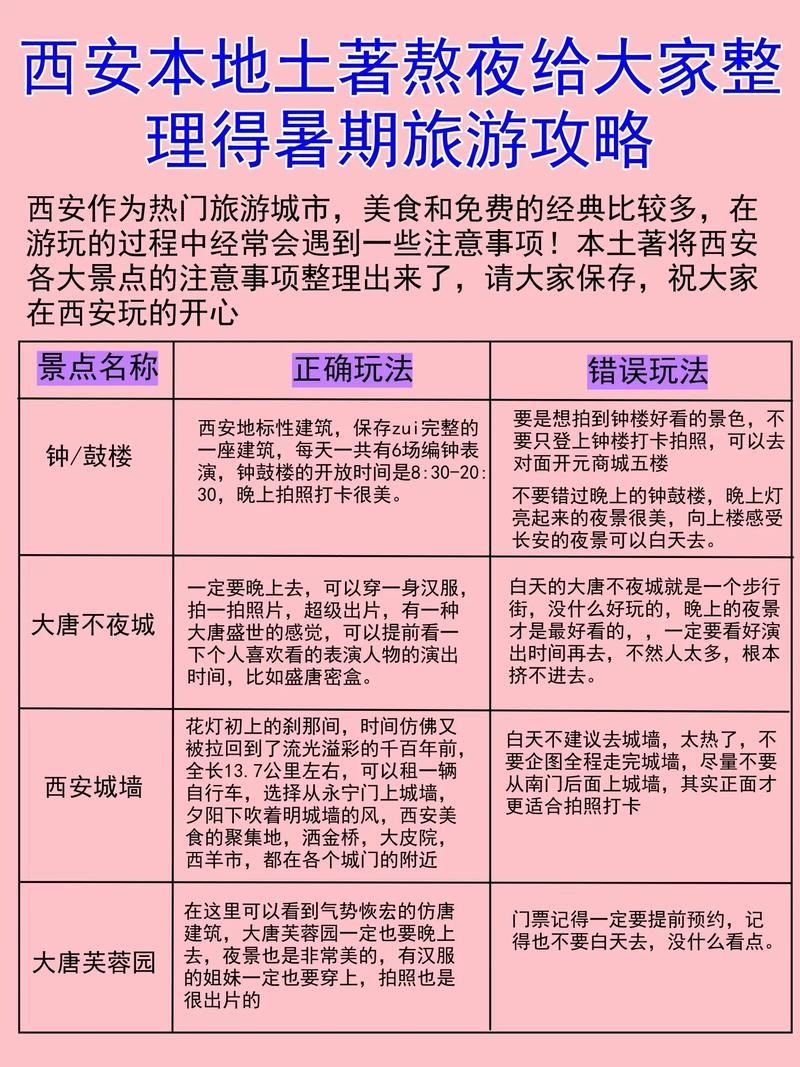 暑假国内旅游攻略怎么_暑假国内旅游攻略怎么写 暑假国内旅游攻略怎么_暑假国内旅游攻略怎么写 生活技巧