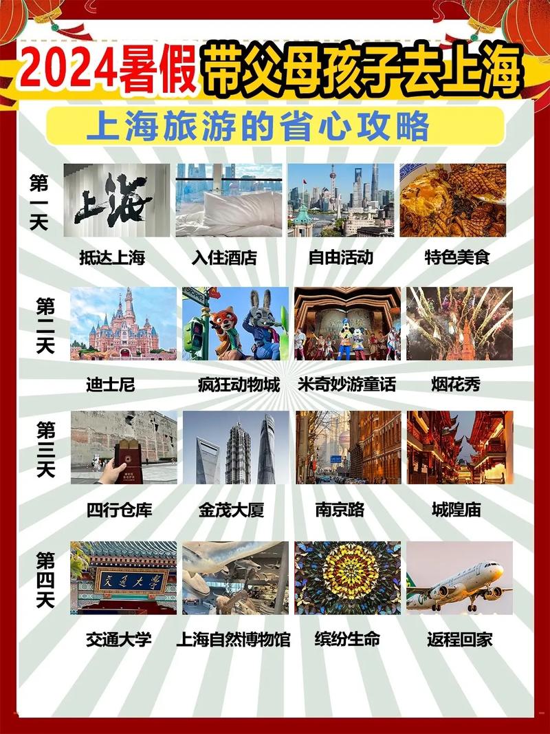 暑假国内旅游上海攻略_暑假国内旅游上海攻略 旅游指南 暑假国内旅游上海攻略_暑假国内旅游上海攻略 暑假国内旅游上海攻略_暑假国内旅游上海攻略 旅游指南