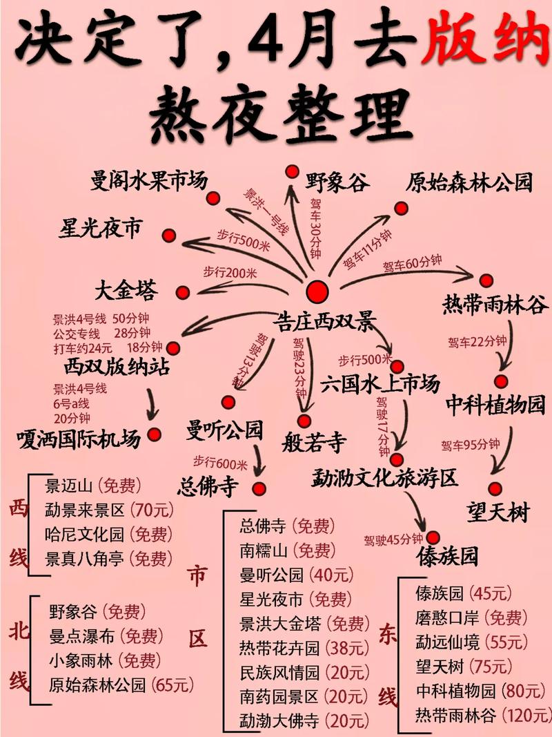 四月旅游国内旅游攻略_四月旅游国内旅游攻略大全 美食食谱 四月旅游国内旅游攻略_四月旅游国内旅游攻略大全 四月旅游国内旅游攻略_四月旅游国内旅游攻略大全 美食食谱