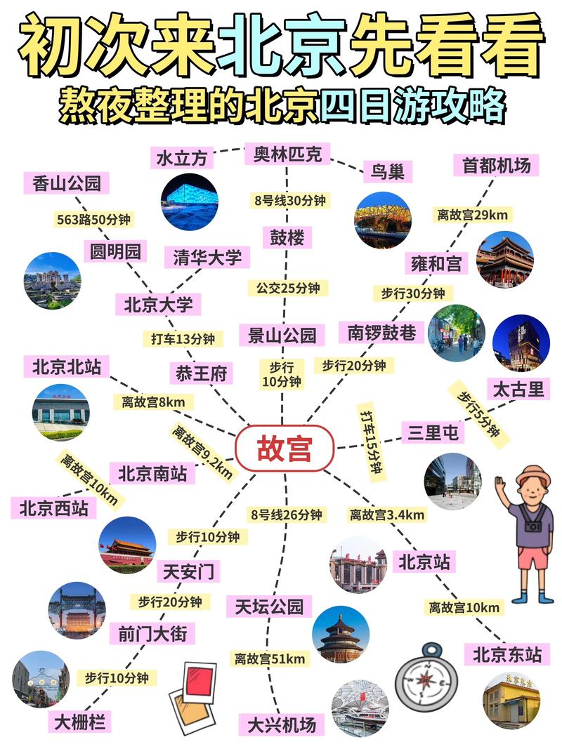 国内旅游攻略最佳线路_国内旅游攻略最佳线路推荐 美食食谱 国内旅游攻略最佳线路_国内旅游攻略最佳线路推荐 国内旅游攻略最佳线路_国内旅游攻略最佳线路推荐 美食食谱
