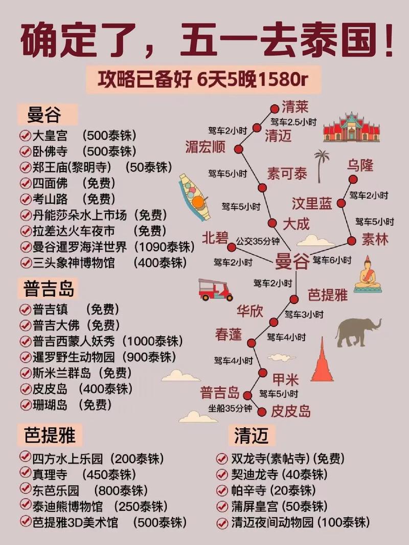 泰国落地签国内旅游攻略_泰国落地签国内旅游攻略图 家庭生活 泰国落地签国内旅游攻略_泰国落地签国内旅游攻略图 泰国落地签国内旅游攻略_泰国落地签国内旅游攻略图 家庭生活