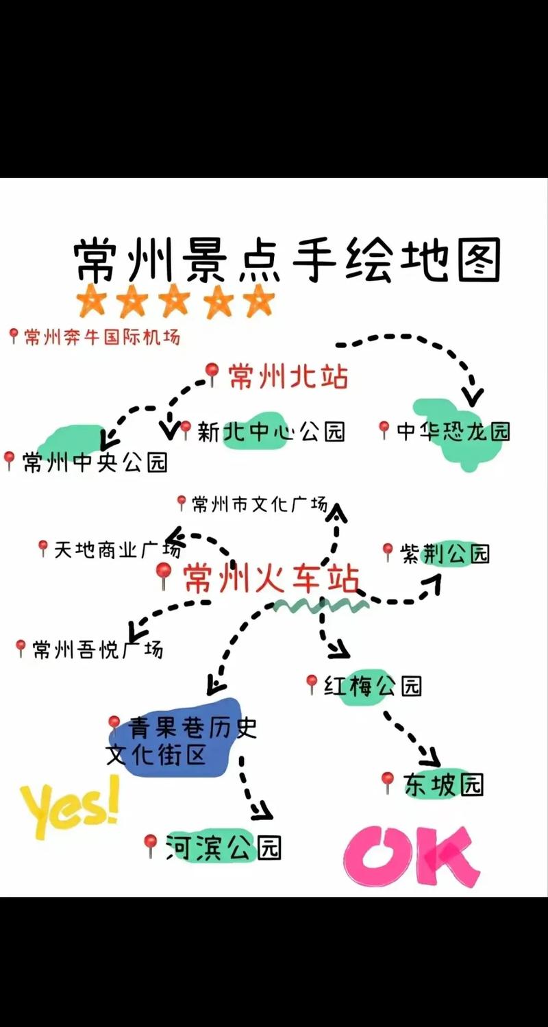 国内旅游攻略APP路线指导图_国内旅游攻略app路线指导图最新 国内旅游攻略APP路线指导图_国内旅游攻略app路线指导图最新 旅游指南