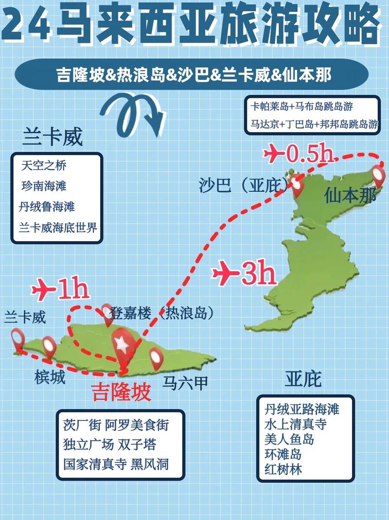 马来西亚来国内旅游攻略_马来西亚来国内旅游攻略图 时尚潮流 马来西亚来国内旅游攻略_马来西亚来国内旅游攻略图 马来西亚来国内旅游攻略_马来西亚来国内旅游攻略图 时尚潮流