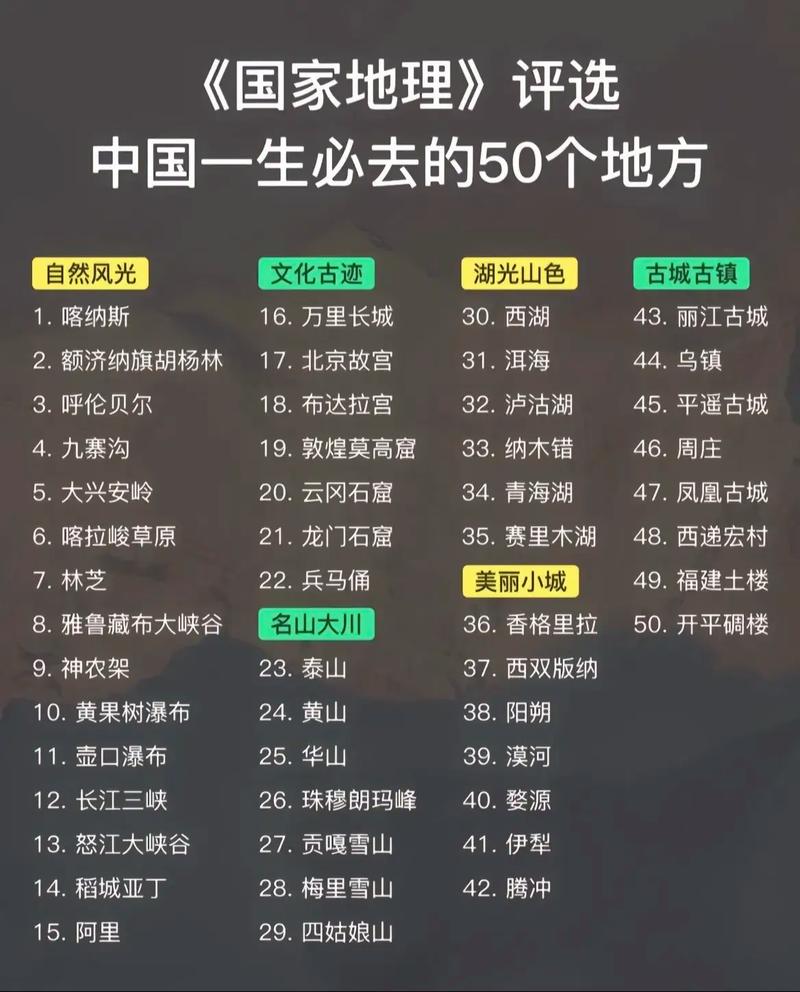 国内旅游攻略男生_国内适合男生旅游的地方